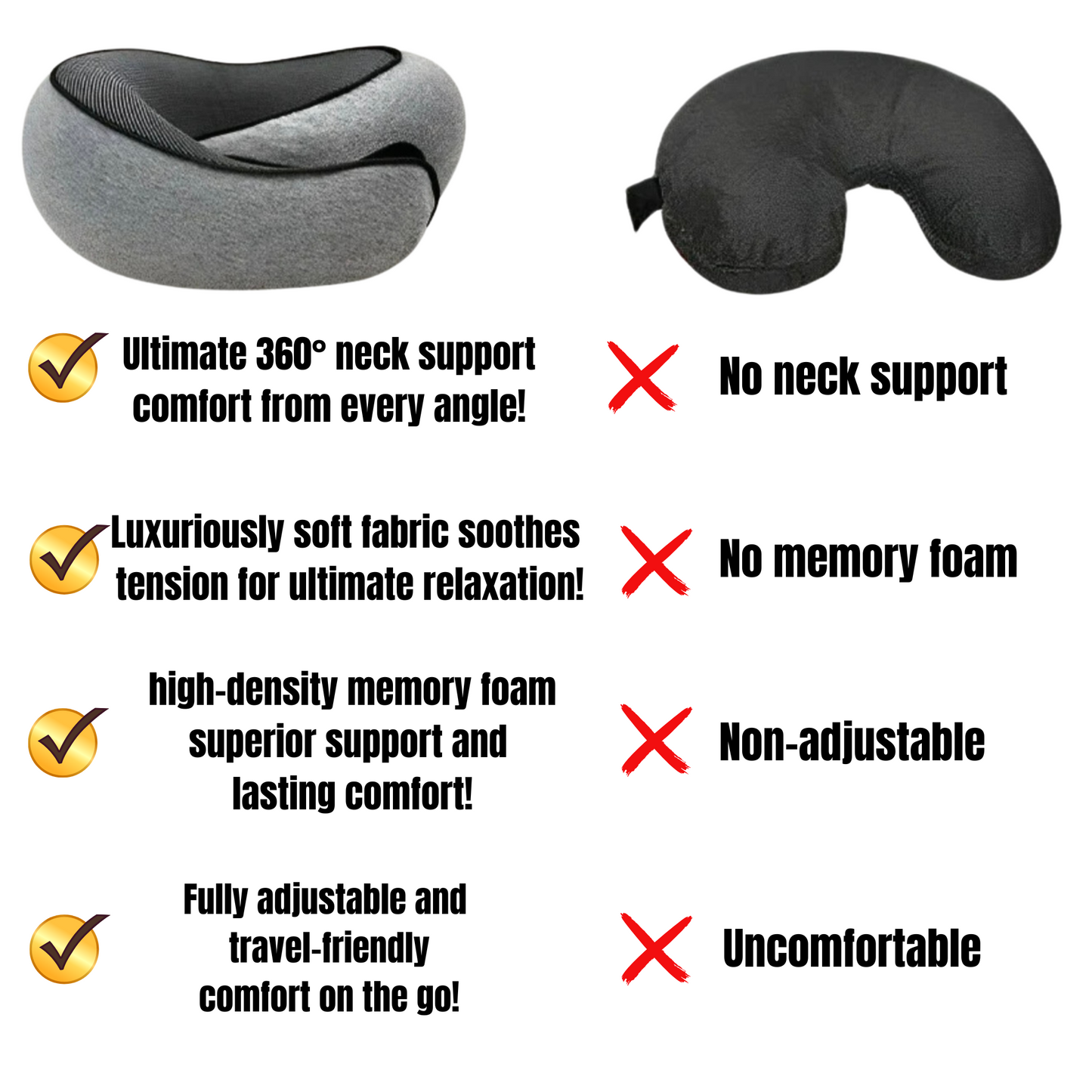 NeckShield 360